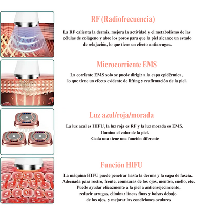 Máquina facial ultrasónica HiFU RF para reafirmar la piel